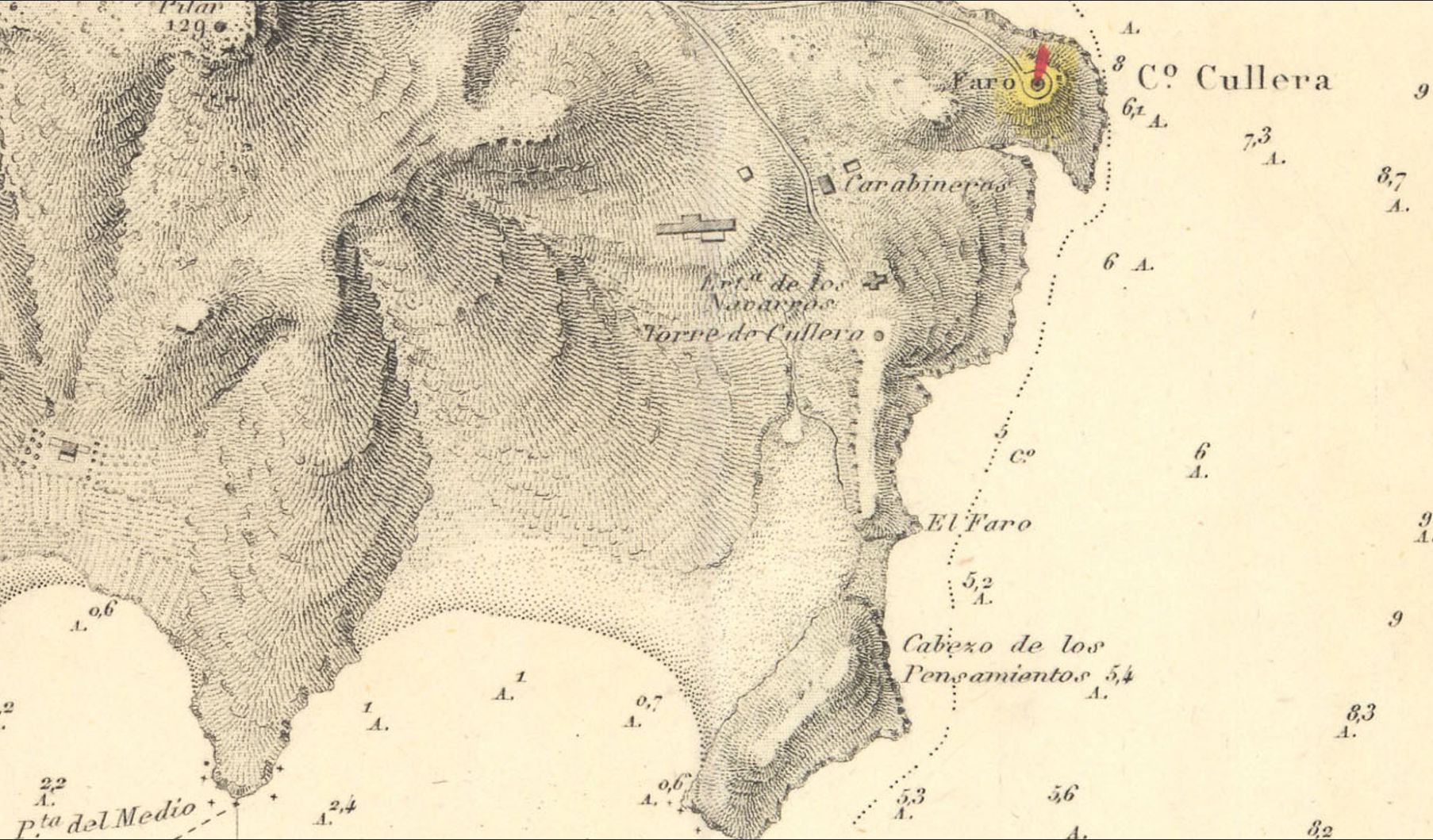 El plano de la rada de Cullera de 1879